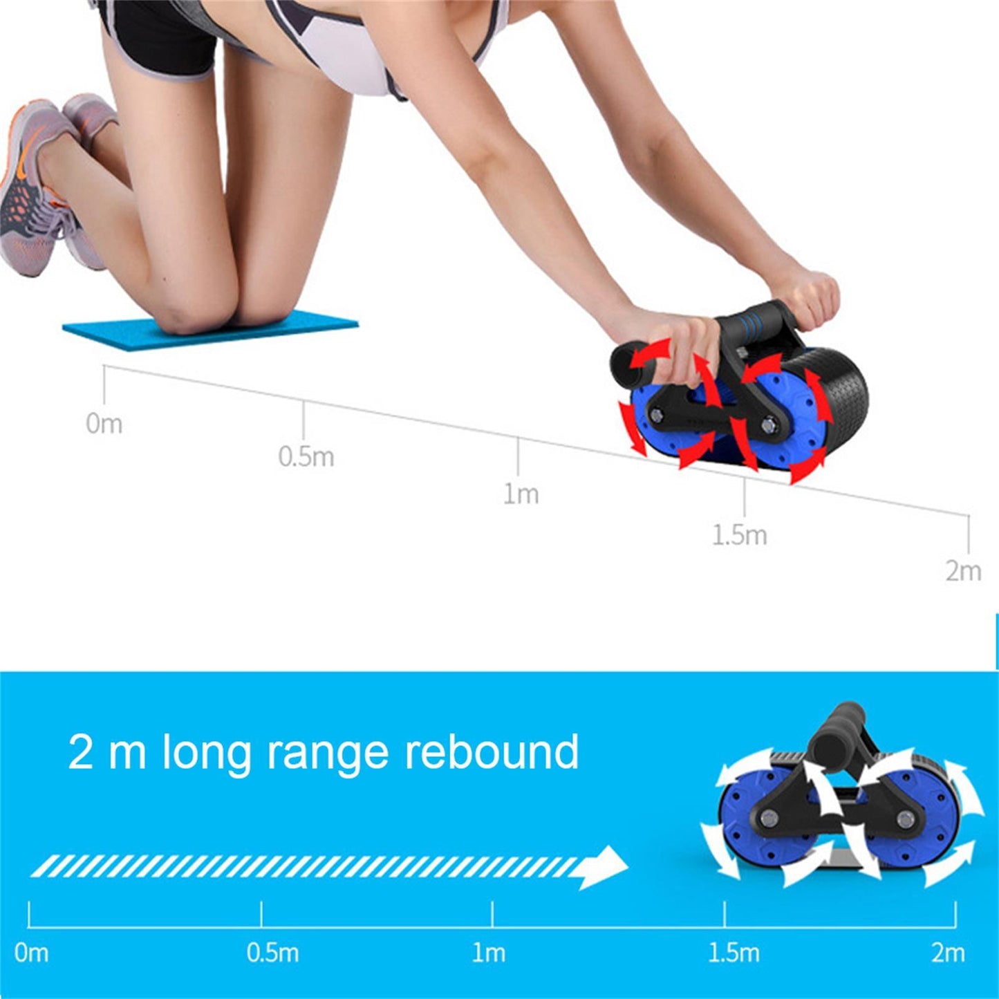 Springback Wheels Roller – Abdominal Exerciser & Push-Up Training Equipment (Blue)